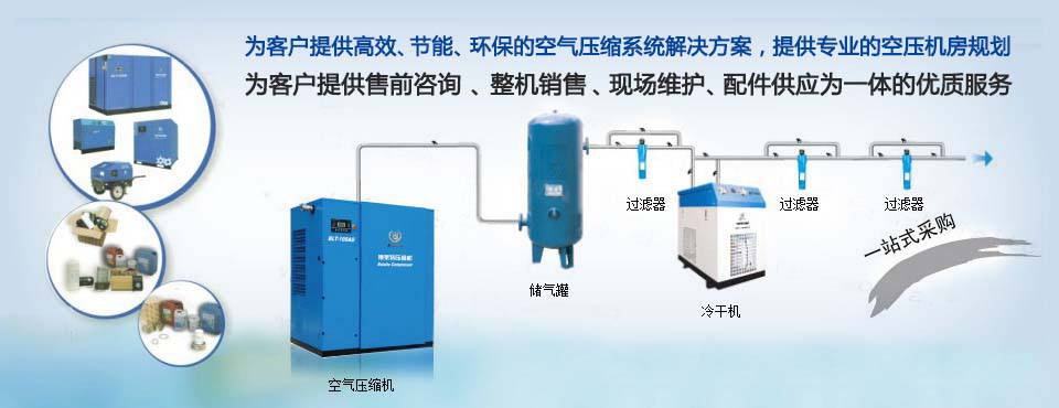 申江儲氣罐空壓機系統(tǒng)